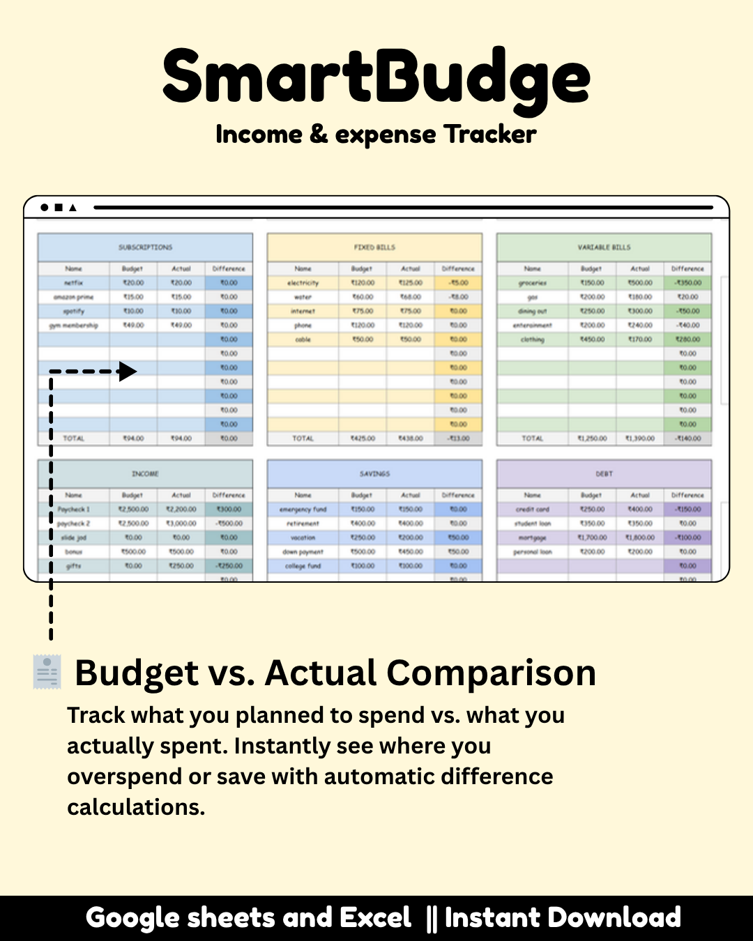 Fancy Monthly Budget Spreadsheet | Google Sheets Template