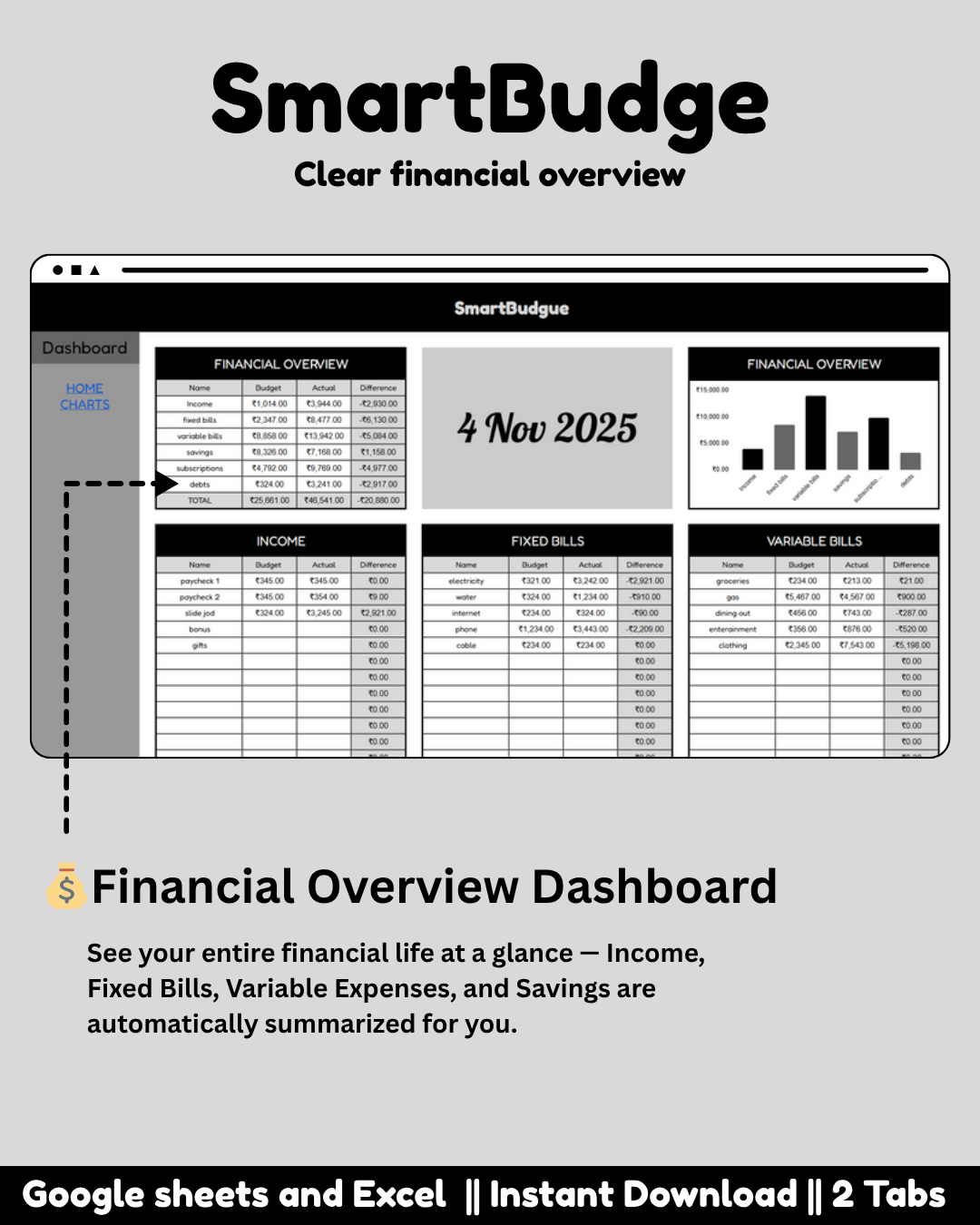 Professional Monthly Budget Spreadsheet | Google Sheets Template