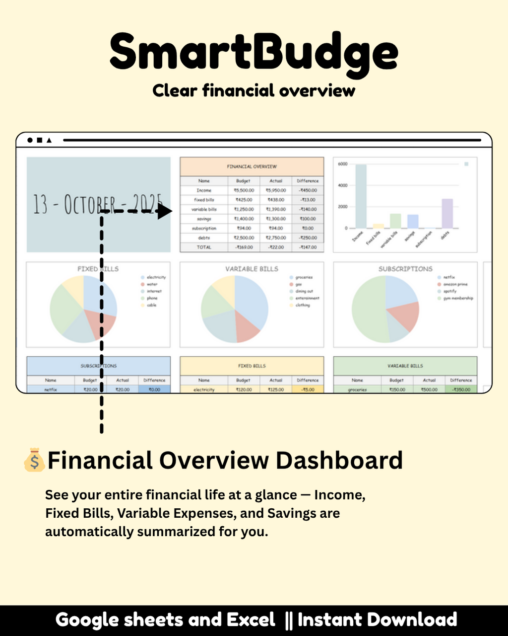Fancy Monthly Budget Spreadsheet | Google Sheets Template