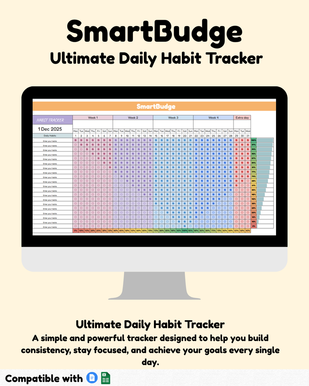 ⭐ SmartBudgue Ultimate Daily Habit Tracker
