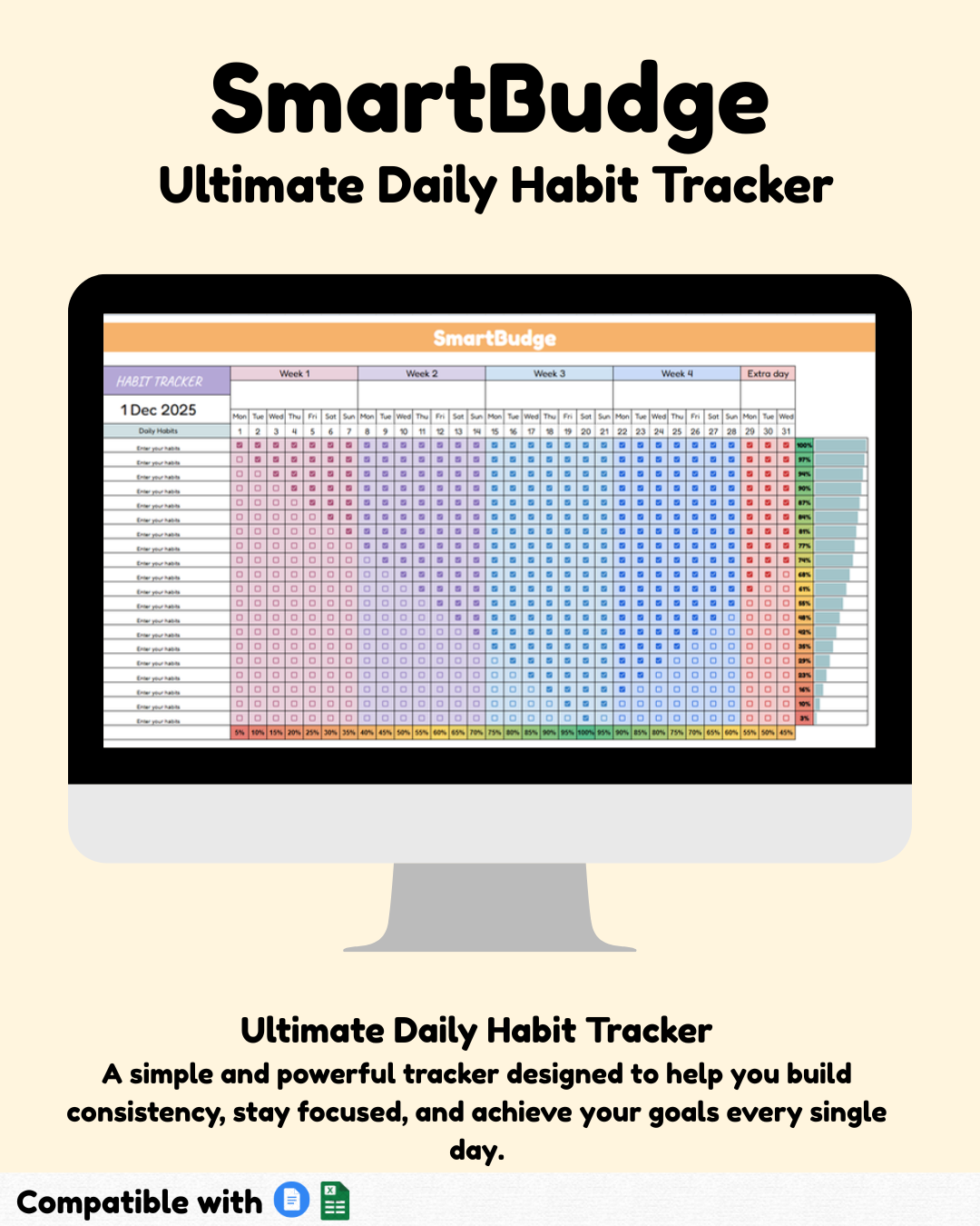 ⭐ SmartBudgue Ultimate Daily Habit Tracker