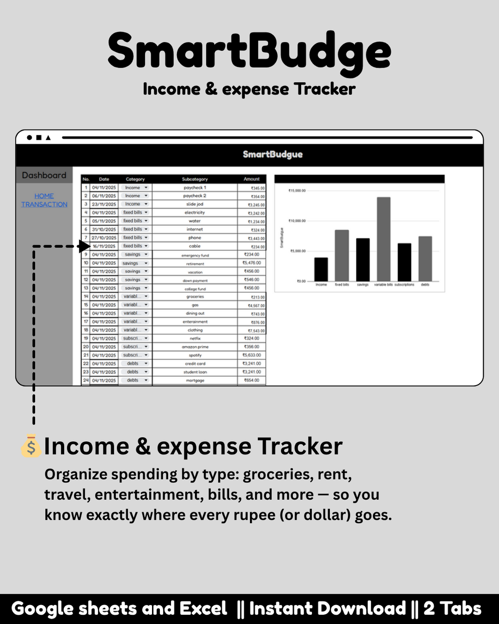 Professional Monthly Budget Spreadsheet | Google Sheets Template