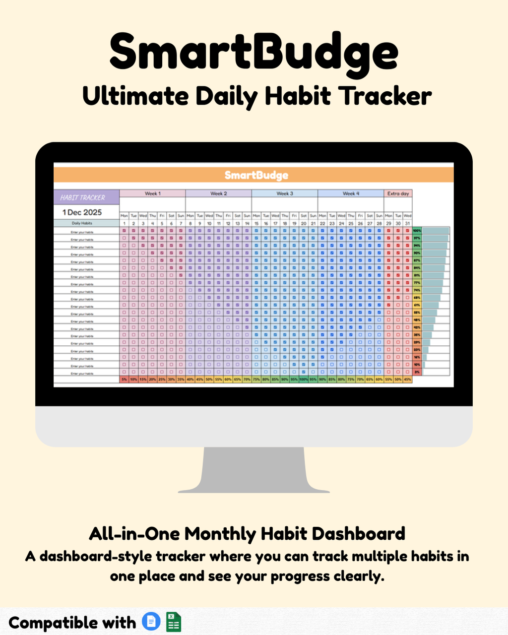 ⭐ SmartBudgue Ultimate Daily Habit Tracker
